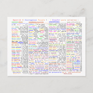 勇敢な4人のスペイン人 ポストカード