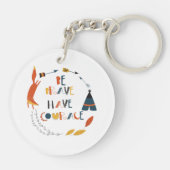 勇気あるキツネ キーホルダー (裏面)