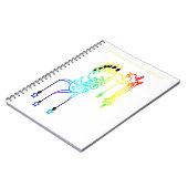 勇気付けられると実績 ノートブック (左側)