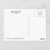 勉強の火星バイアントンメンズ ポストカード (裏面)