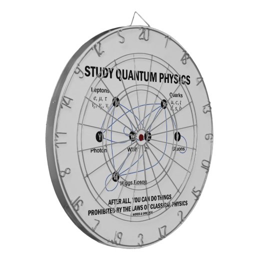 勉強の量子物理学事をすることができます ダーツボード (正面左)