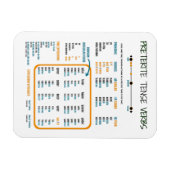 勉強ガイドのプレスペインのテライト時制 マグネット (横)