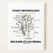 勉強ネフロンだから腎症 プランナー手帳 (裏面)