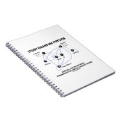 勉強量子物理学 ノートブック (右側)