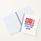 動おもしろい物愛好家 ノートブック (内部)