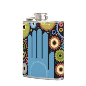 動きの概念 フラスク (左)