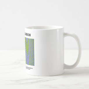 動きの錯覚(目の錯覚) コーヒーマグカップ
