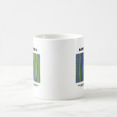 動きの錯覚(目の錯覚) コーヒーマグカップ (中央)