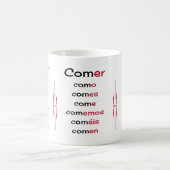 動スペインの学の教え動 マグカップ (中央)