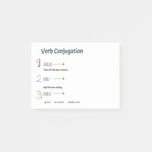 動スペインの詞接合練習(現在時制) ポストイット (正面)