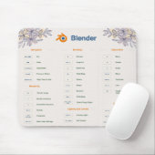 動作設定ボタンショートカットマウスパッド： ExcelおよびBlen マウスパッド (マウス)