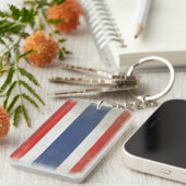 動揺してなタイFlaとの両面のKeychain キーホルダー (正面右)