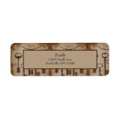 動揺してビクトリアンヴィンテージアンティーク鍵 ラベル (正面)