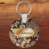 動揺してビクトリアン金ゴールド キーホルダー (正面)