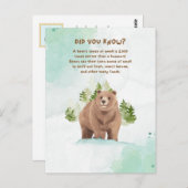 動物おもしろいファクトポストカード ポストカード (正面/裏面)