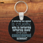 動物による拷問 キーホルダー (正面)