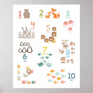 動物の数字の保育園プリント 数字 キッズルーム ポスター