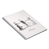 動物の磁力 – ノートブック (右側)