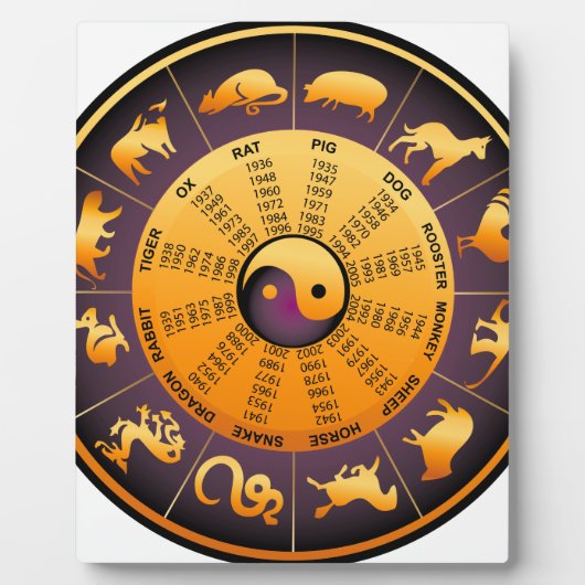 動物の陰陽 フォトプラーク (正面)