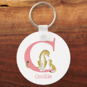 動物のABC Cはチーターキーリング用 キーホルダー (正面)