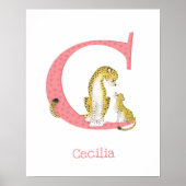 動物のABC Cはチーター柄 ポスター (正面)