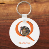 動物のABC Qは四重鍵リング用 キーホルダー (正面)