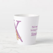 動物のABC Xはサーカス用マグカップ カフェラテマグ (正面)