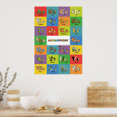 動物アルファベット – アルファベット ポスター (キッチン)