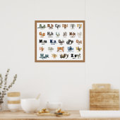 動物アルファベット 幼稚園と子供用 24 x 20 ポスター (キッチン)