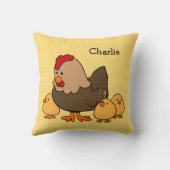 動物イラストレーション名前をカスタムするキッズ装飾用クッション クッション (裏面)