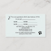 動物クリニック獣医アポイントメント名刺 予約カード (裏面)