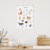 動物ポスター,印刷可能なウォールアート,教育 ポスター (キッチン)