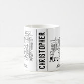 動物園の家族。パパワニに飲み込まれる コーヒーマグカップ (中央)