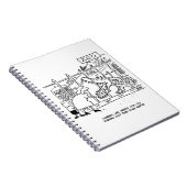 動物園の家族。パパワニに飲み込まれる ノートブック (右側)