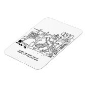 動物園の家族。パパワニに飲み込まれる マグネット (左側)