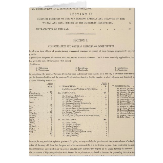 動物地理学カーニヴォラ (正面)