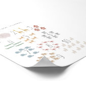 動物番号教育プリント ポスター (角)