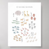 動物番号教育プリント ポスター (正面)