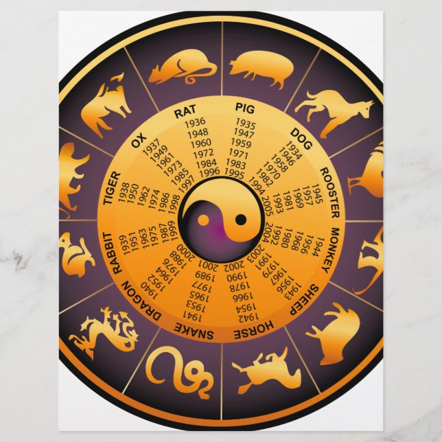 動物陰陽 (正面)