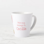 動物ABC Cはチーターラテマグ用 カフェラテマグ (右アングル)