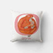 動物ABC Oはオランウタンクッション用 クッション (正面)