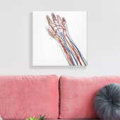 動脈・静脈・リンパ系3 キャンバスプリント (インサイチュ (リビング))