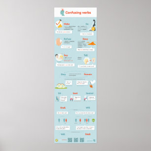 動詞はしばしば混乱する ポスター
