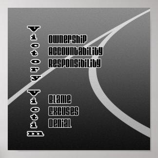 勝利と犠牲者 ポスター