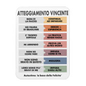 勝利への姿勢 マグネット (縦)