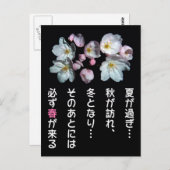 募金用さくらんぼ花桜 ポストカード (正面/裏面)