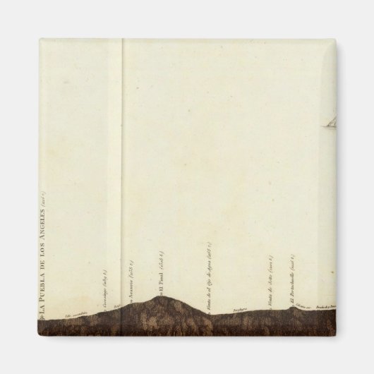 勾配の物理写真 マグネット (正面)