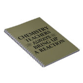 化学おもしろい先生引用文 ノートブック (右側)