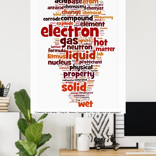 化学が熱くなる ポスター (ホームオフィス)