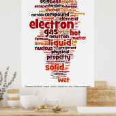 化学が熱くなる ポスター (キッチン)